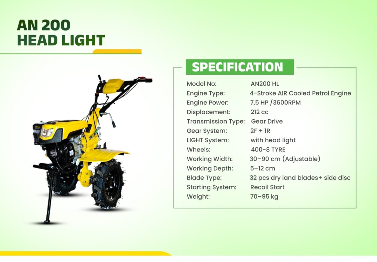 AN 200 Head Light Power Weeder