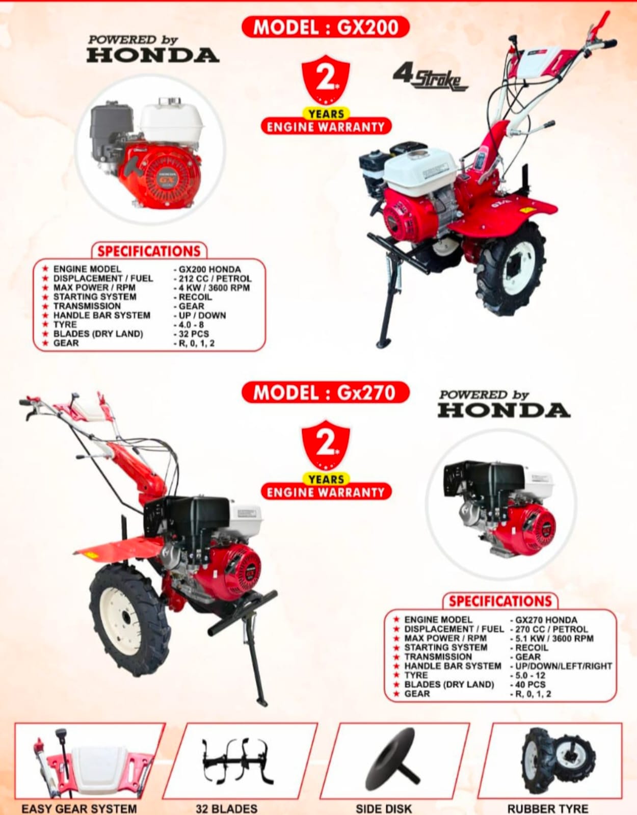 Honda Power Weeder GX270
