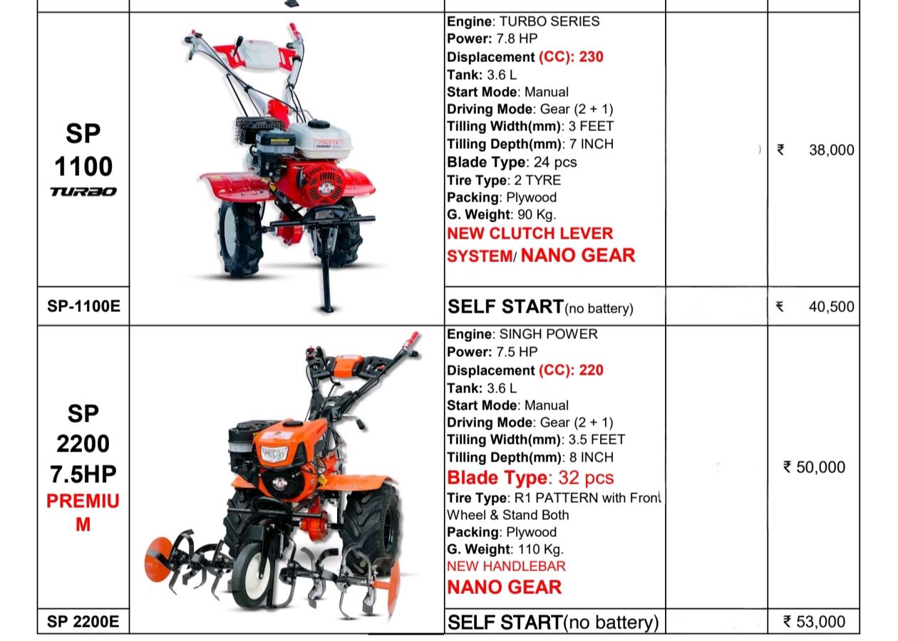 Singh Power SP 2200 Premium (7.5 HP)
